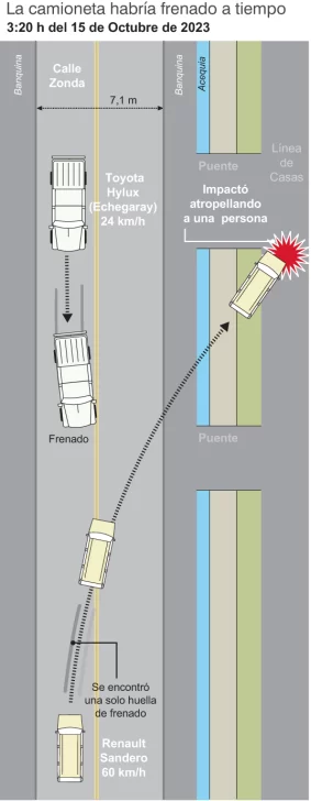 Accidente-2-copia-283x728