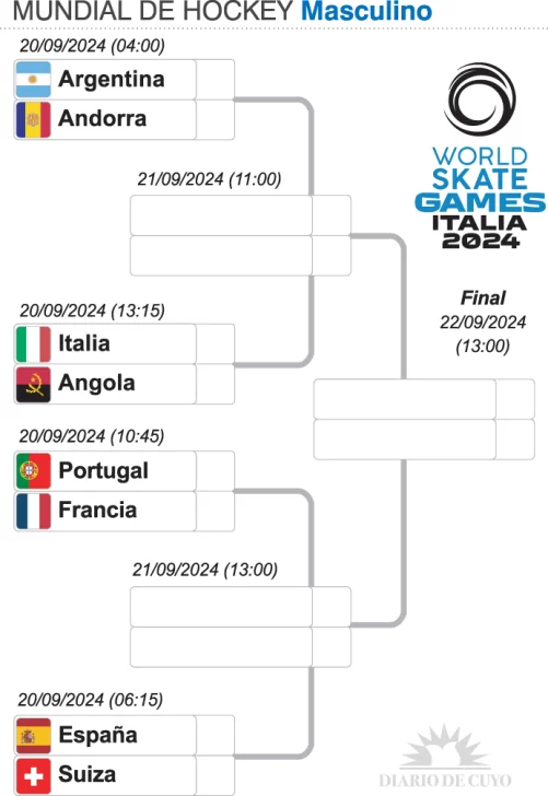 Fixture-mundial-de-hockey-Masculino-2-copia-1-501x728