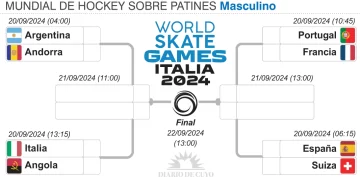 Fixture-mundial-de-hockey-Masculino-copia-728x357