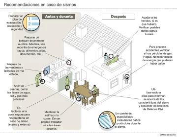 Infografia-pagina-2-web-728x566