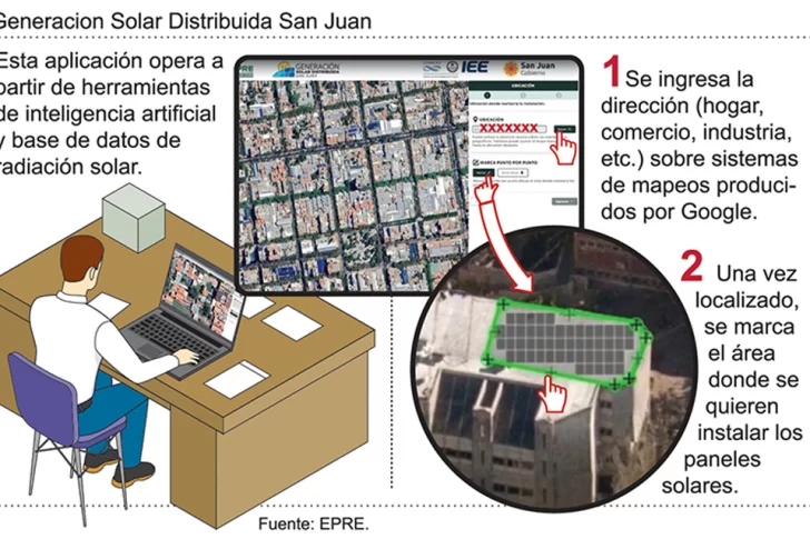 Una app creada en San Juan permite a cada hogar elegir paneles solares