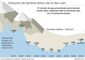 Infografia-pagina-2-web-728x510