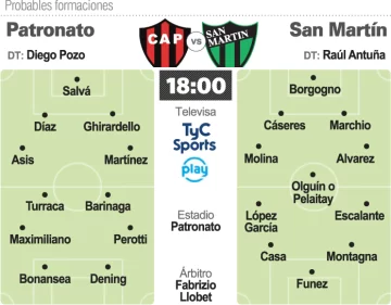 Prob.-Patronato-San-Martin-copia