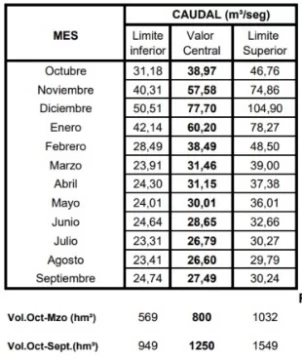 pronostico1