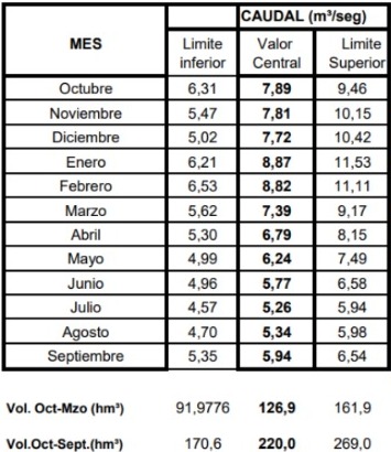 pronostico2