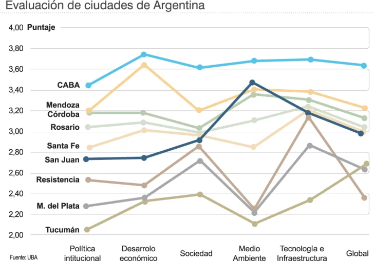 Evaluacion-copia-728x509