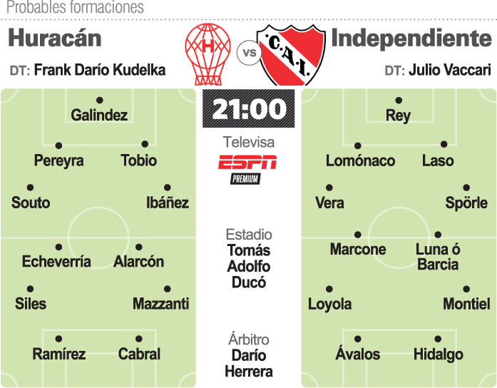 Huracan-Independiente-copia