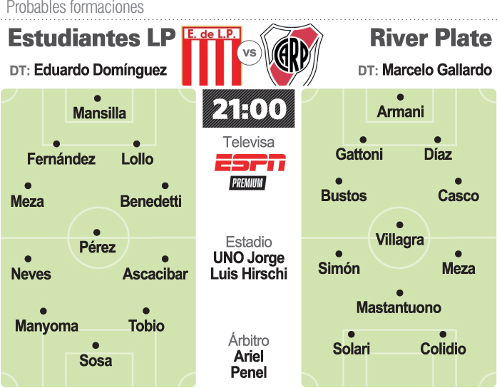 Prob.-Estudiantes-River-copia