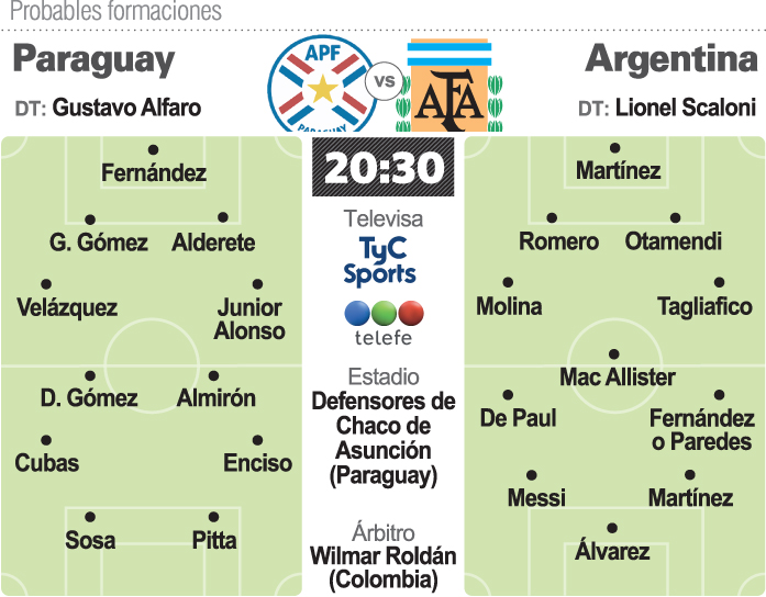 Prob.-Paraguay-Argentina-copia