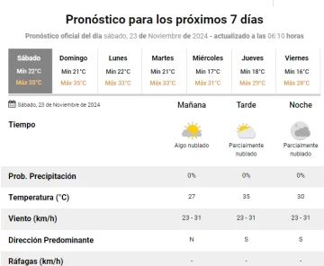 prono-23-2