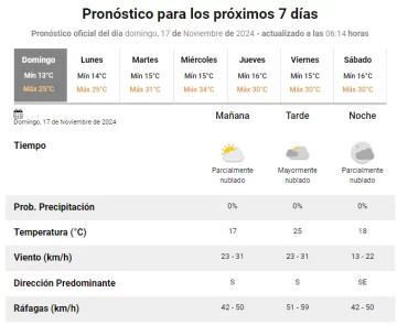 tiempo-17-noviembre-2024