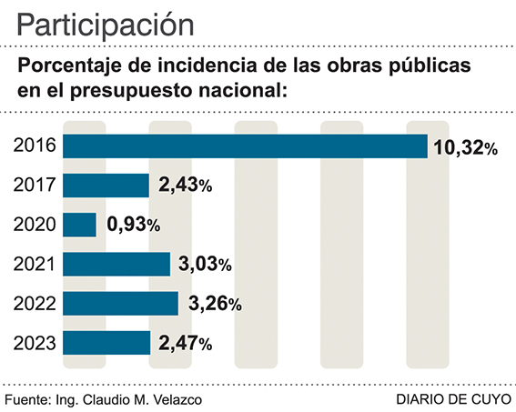 Infografia-opinion-web