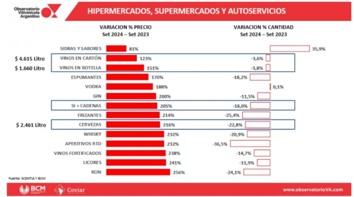 variaciones-bebidas-alcoholicas-728x406