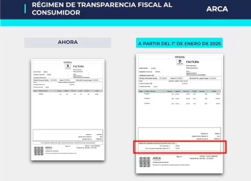 Desde hoy, los tickets en los grandes comercios detallarán los impuestos que pagan los consumidores