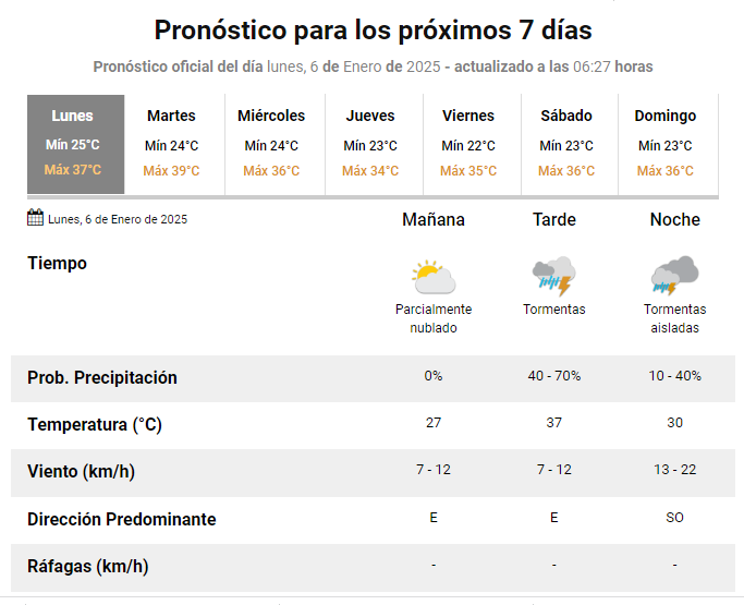 prono-6