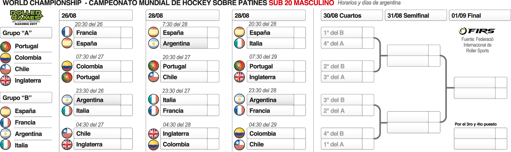 Fixture Hockey patines varones