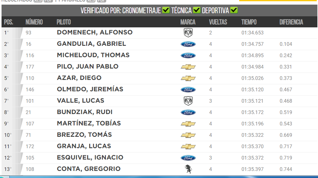 tc mouras cl 21-06-26